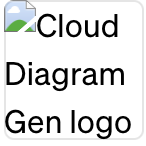 Cloud Diagram Gen
